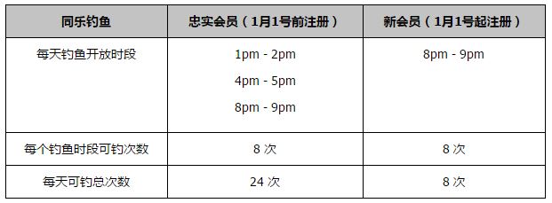 文德斯集中处理物体，物体经强调后显出的重要性，令人想起魏玛(Wemr)时期的德国电影。